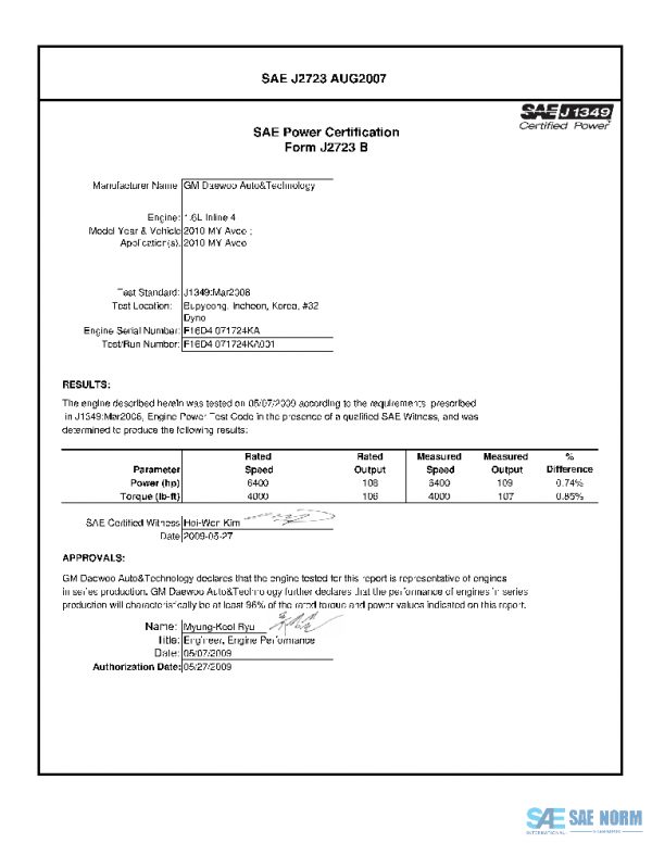 SAE CPGM2_DW10AVEO PDF SAE CPGM2_DW10AVEO PDF