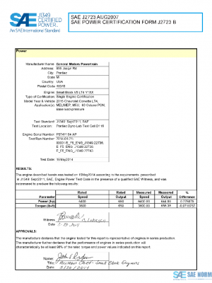 SAE CPGM1_15LT4CORV PDF