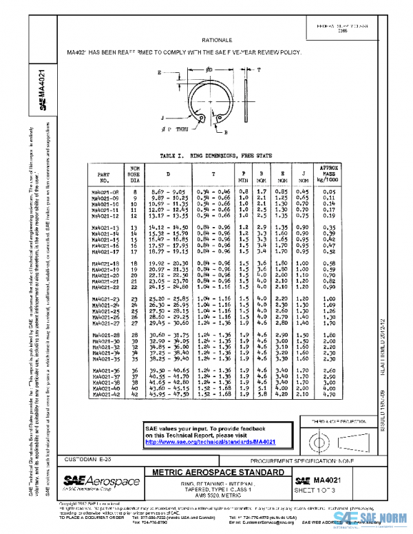SAE MA4021 PDF SAE MA4021 PDF