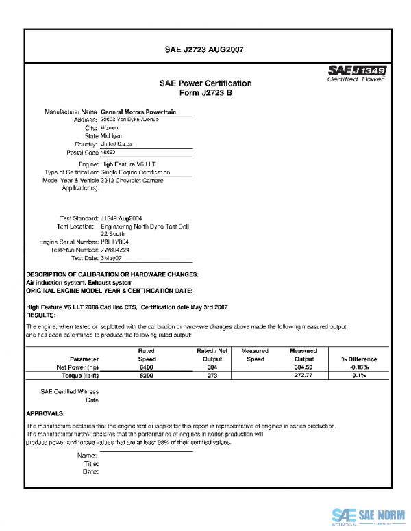 SAE CPGM1_10CAMERO PDF