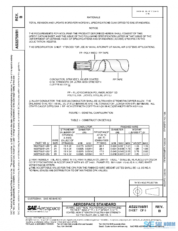 SAE AS22759/81B PDF
