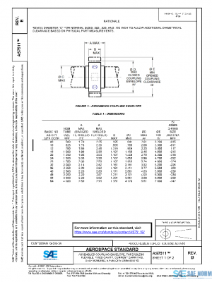 SAE AS7511B PDF