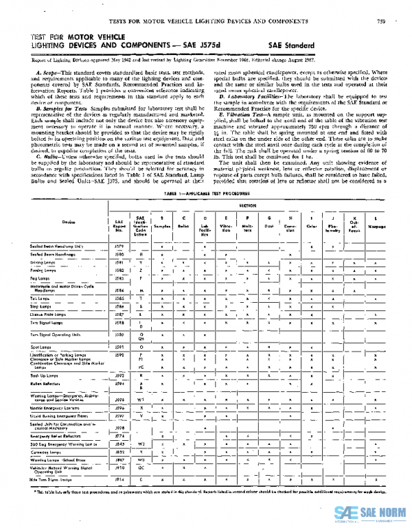SAE J575D_196708 PDF