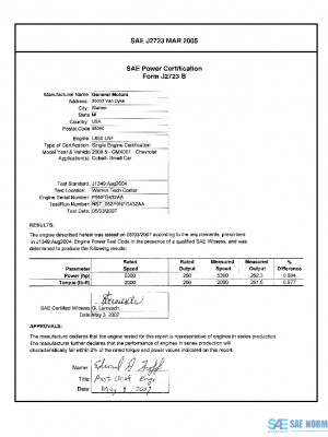 SAE CPGM2_08LNFCOBA PDF
