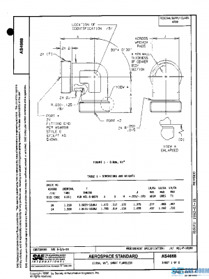 SAE AS4668 PDF