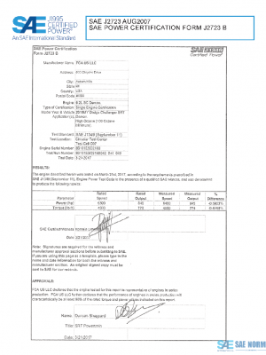 SAE CPFC2_18DEM100 PDF
