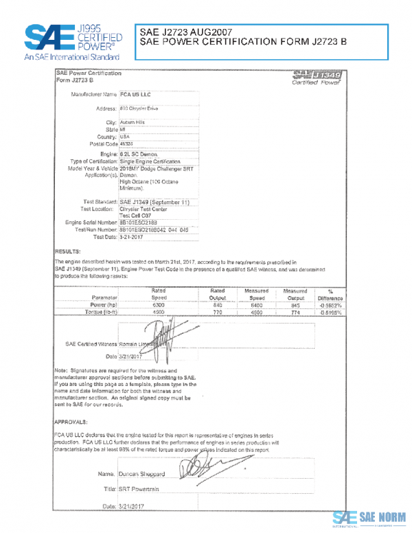 SAE CPFC2_18DEM100 PDF