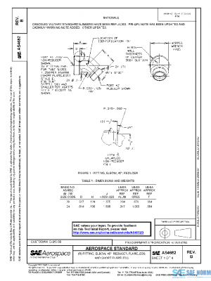 SAE AS4682B PDF