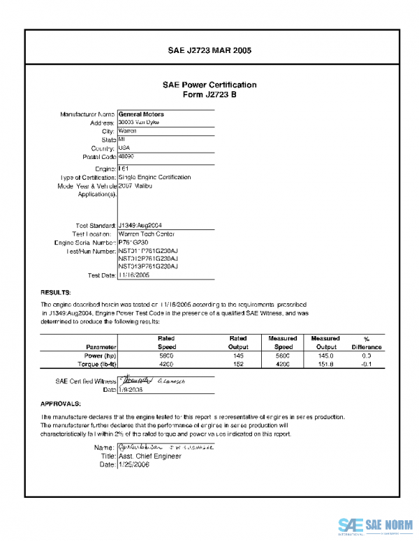 SAE CPGM2_L61MALIBU PDF