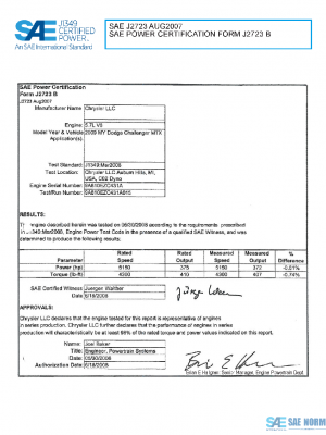 SAE CPFC2_09MYCHMTX PDF