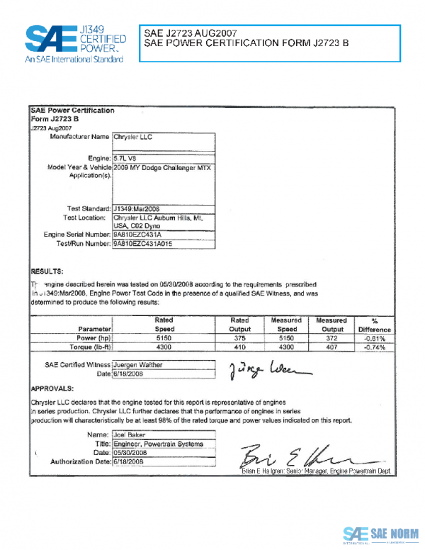 SAE CPFC2_09MYCHMTX PDF