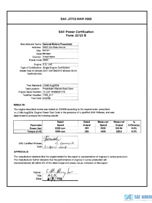 SAE CPGM1_07LH6MIDS PDF