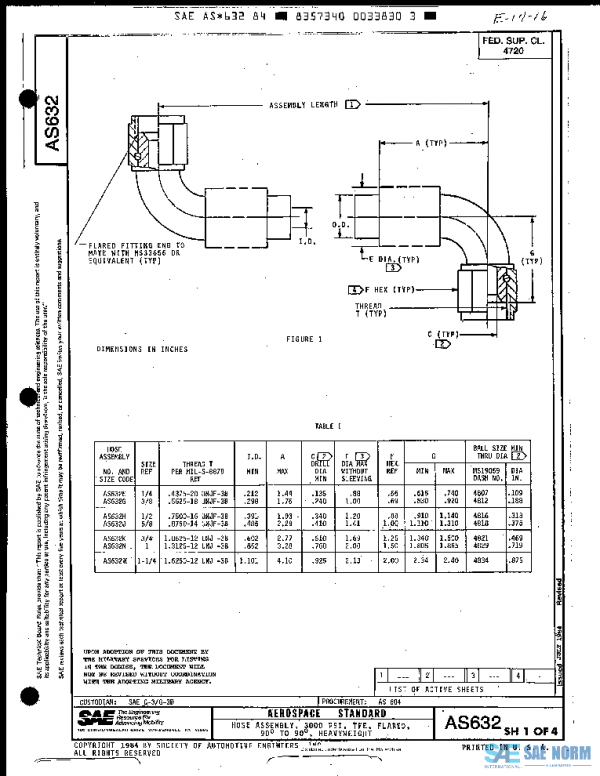SAE AS632 PDF