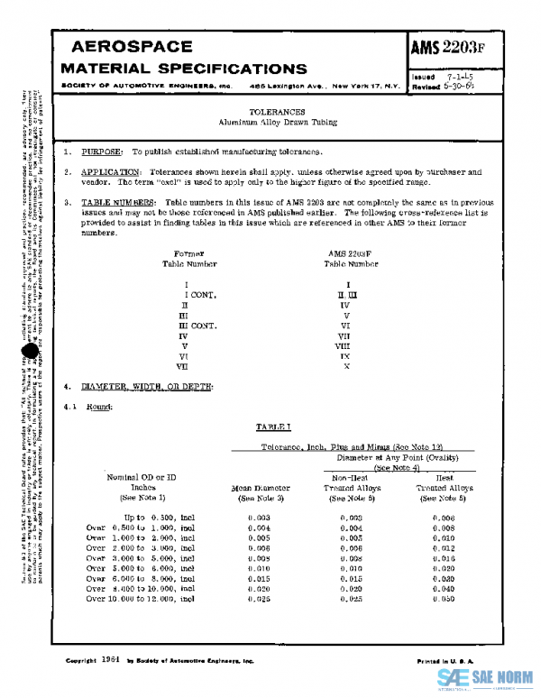 SAE AMS2203F PDF