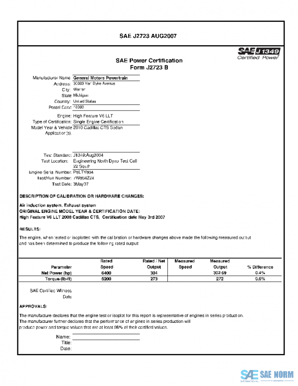 SAE CPGM2_10CADCTSS PDF