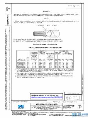 SAE AS22759/95B PDF