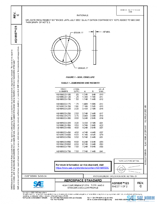 SAE AS1895/23C PDF