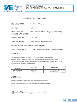 SAE CPFD2_17FFUSION PDF