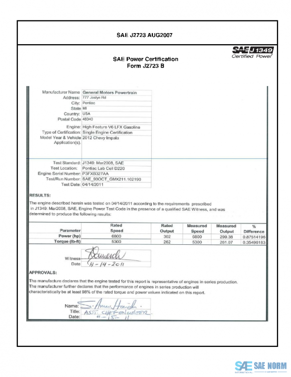 SAE CPGM2_12IMPALA PDF SAE CPGM2_12IMPALA PDF
