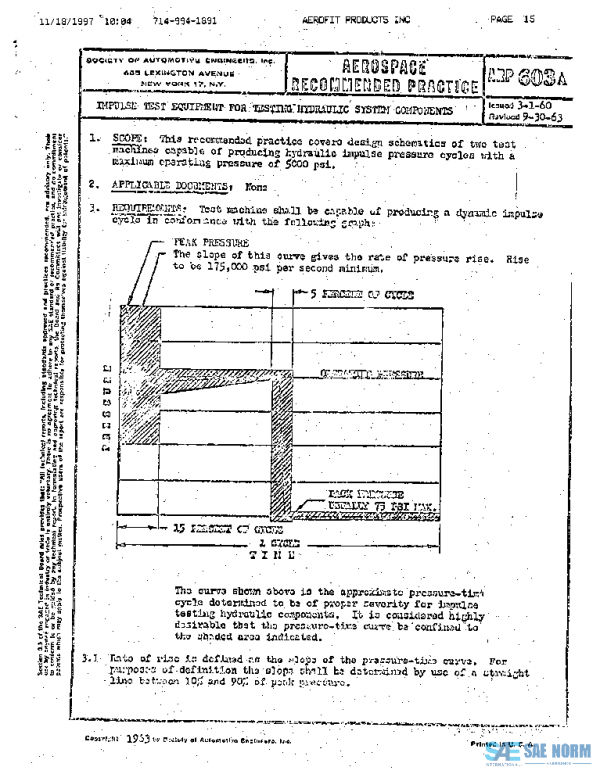 SAE ARP603A PDF