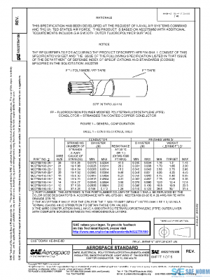 SAE AS22759/180 PDF