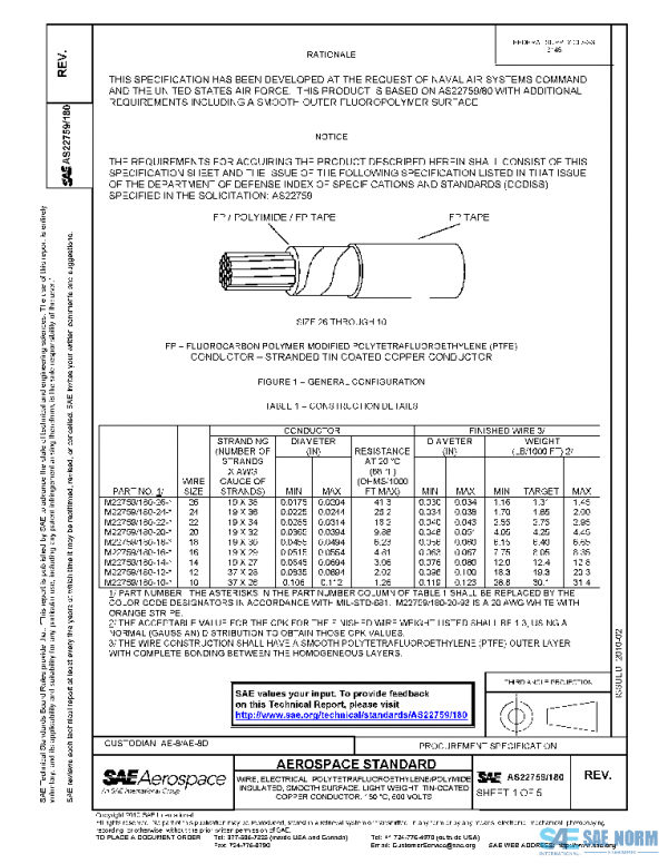 SAE AS22759/180 PDF