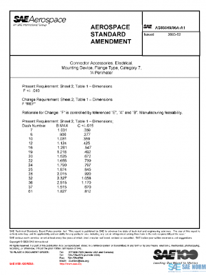 SAE AS85049/96A_A1 PDF