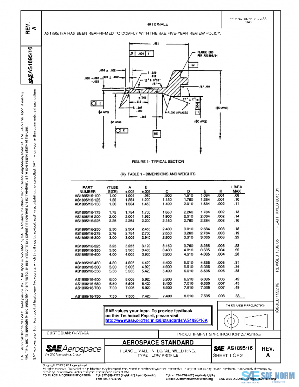 SAE AS1895/16A PDF