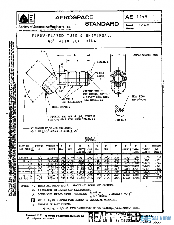 SAE AS1249 PDF