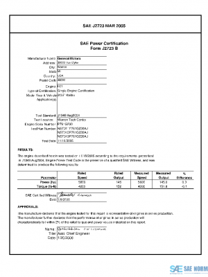 SAE CPGM1_L61MALIBU PDF