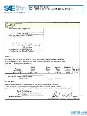 SAE CPFC2_13DART14 PDF