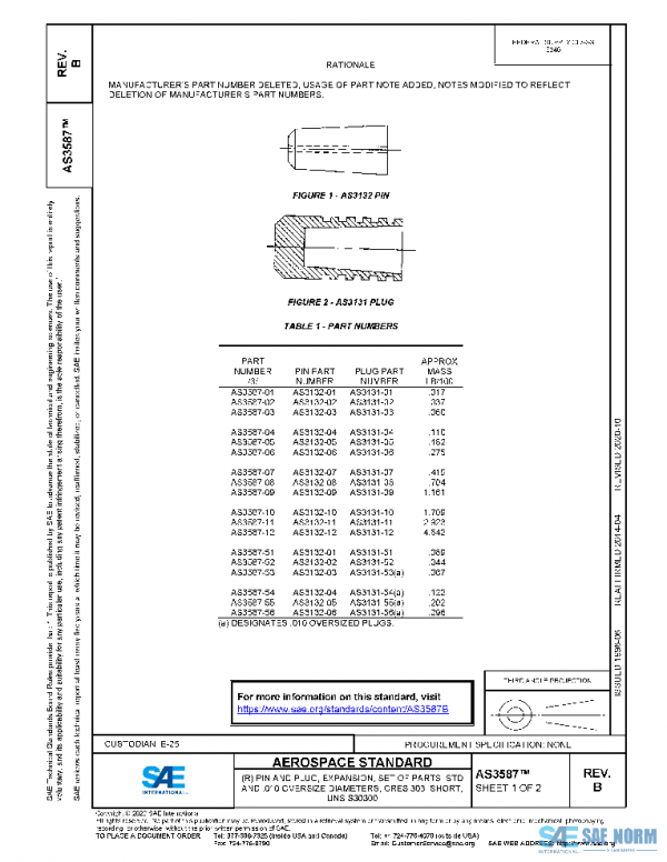 SAE AS3587B PDF