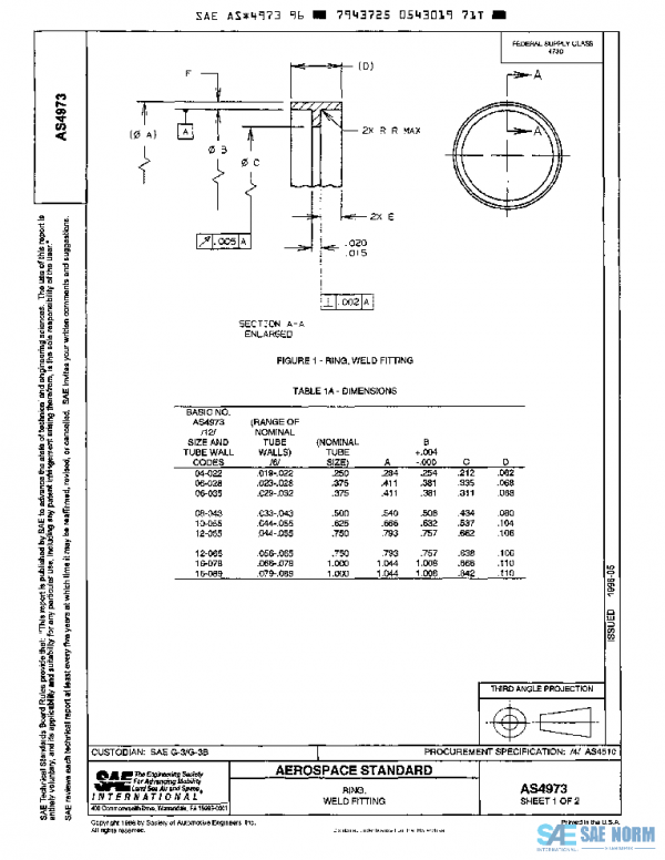 SAE AS4973 PDF