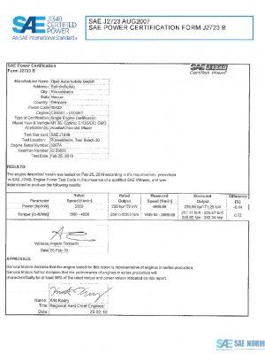 SAE CPGM1_20ACABLZ PDF