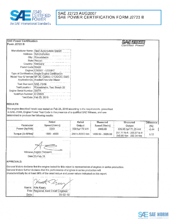 SAE CPGM1_20ACABLZ PDF SAE CPGM1_20ACABLZ PDF