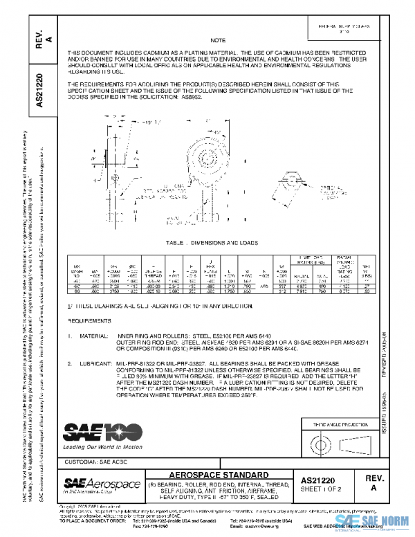 SAE AS21220A PDF