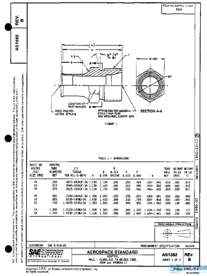 SAE AS1582B PDF