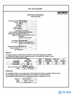 SAE CPGM2_10VANEXSA PDF
