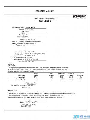 SAE CPGM2_08L92HMH2 PDF