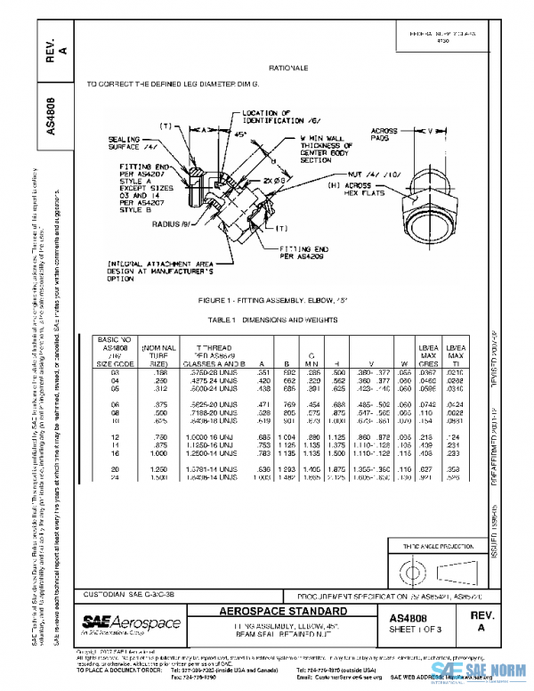 SAE AS4808A PDF