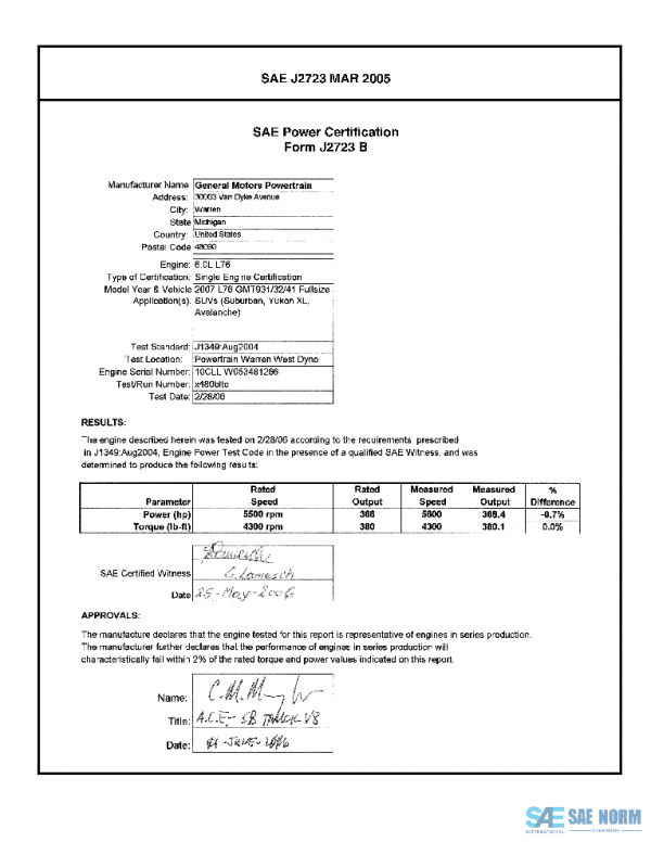 SAE CPGM2_07L76FULL PDF