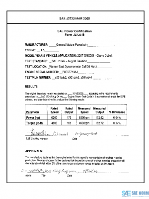 SAE CPGM1_LE5COBALT PDF