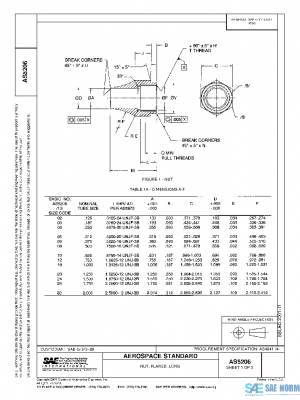 SAE AS5206 PDF