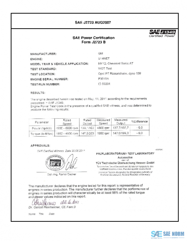 SAE CPGM2_12SONICAT PDF