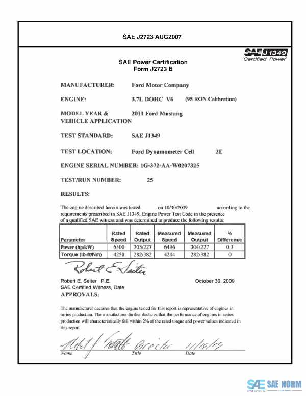 SAE CPFD1_11MUST95R PDF