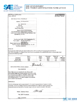 SAE CPFC2_19DODCHHM PDF