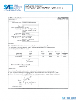 SAE CPGM2_16SAVEXP PDF