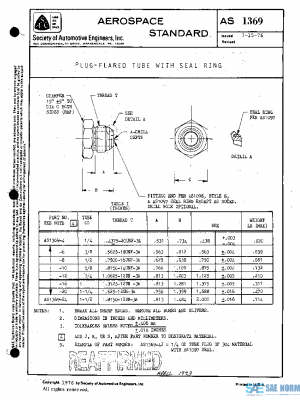 SAE AS1369 PDF
