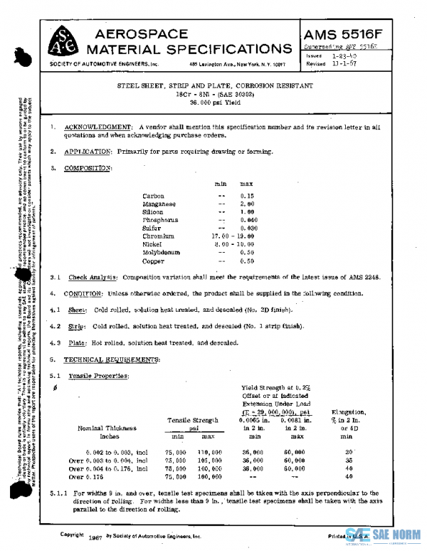 SAE AMS5516F PDF