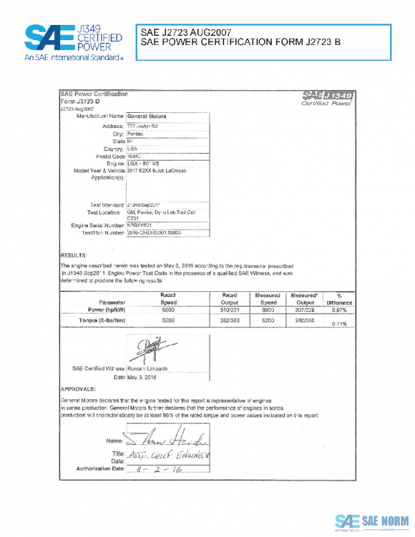 SAE CPGM2_17BULACR PDF